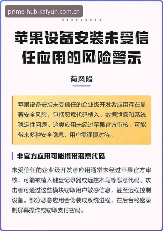 苹果手机装体育App总被提示“未受信任”？Kaiyun体育乐鱼登录官方下载到底怎么弄才对？